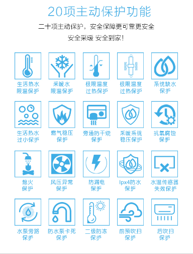 燃氣壁掛爐 燃氣壁掛爐